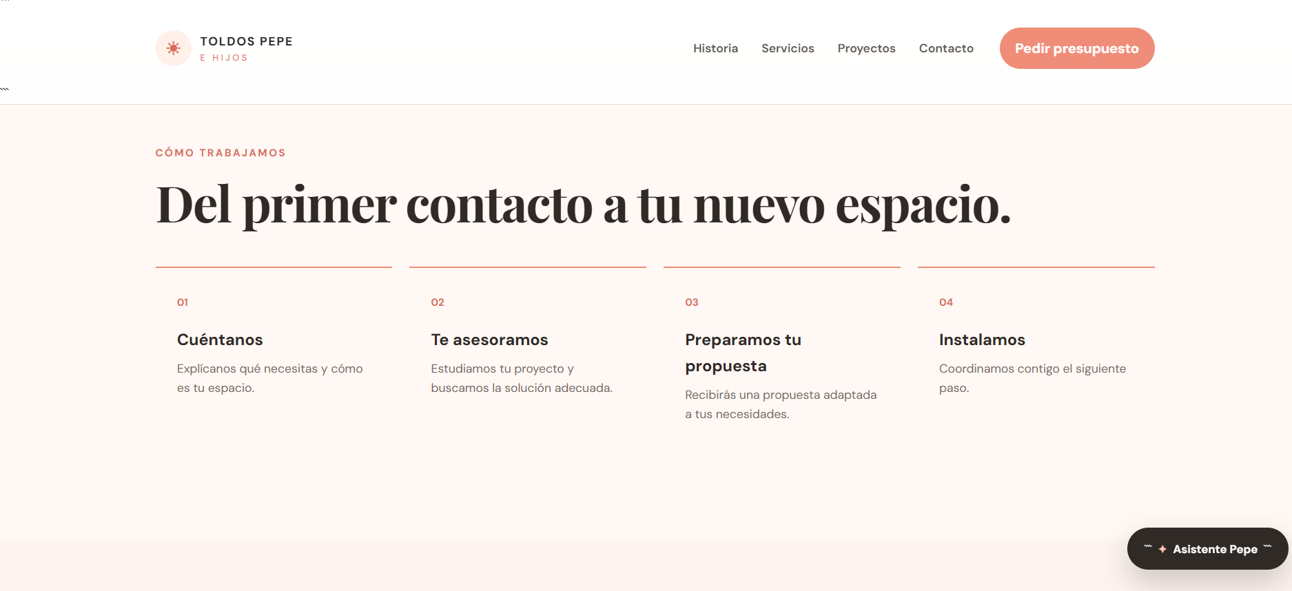 Proceso de trabajo
